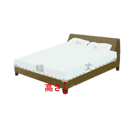 ベッドフレームのサイズを計測してください