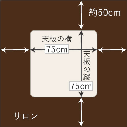 端から端までを直線距離で計測して下さい