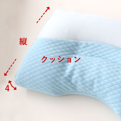 端から端までを直線距離で計測して下さい