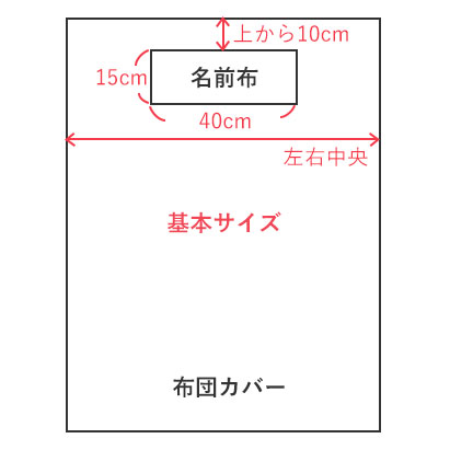 名前布の縫い付け位置をお選びいただけます。左右上下から5~20cmまたは中央をお選びいただけます。基本は上から10cm、左右中央の位置となっております。