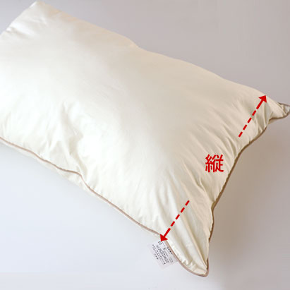 端から端までを直線距離で計測して下さい