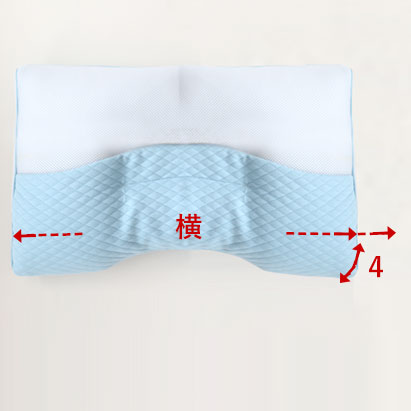 端から端までを直線距離で計測して下さい