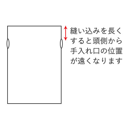 通常は縫い込み5cmで手入れ口15cmです（無料）
