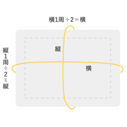 端から端までを直線距離で計測して下さい