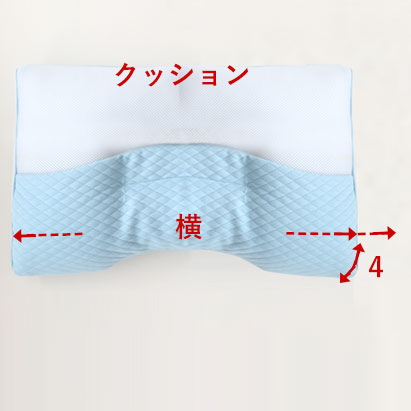 端から端までを直線距離で計測して下さい