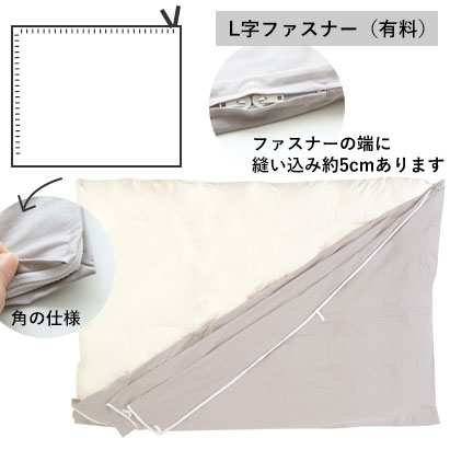 L字ファスナー(有料)