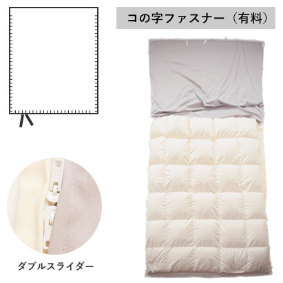 コの字ファスナー(有料)