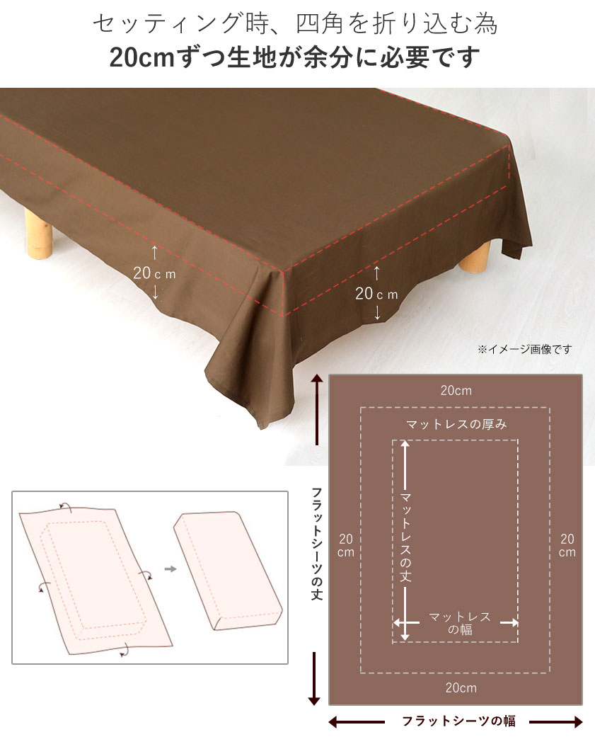フラットシーツの使用方法