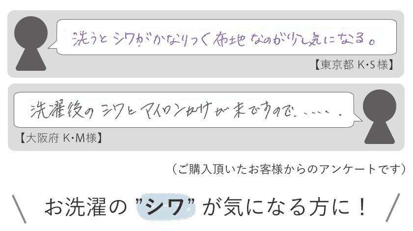 お客様しわについてのアンケート