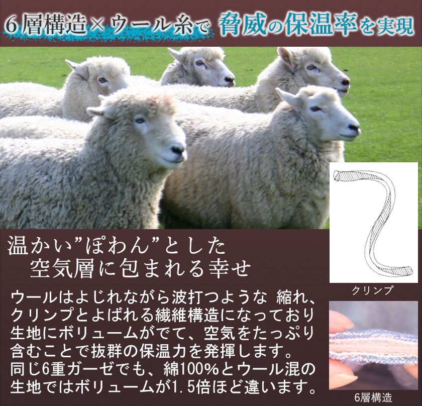 6層構造×ウール糸で脅威の保温率を実現