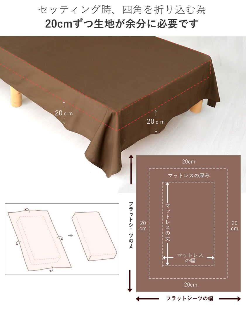 フラットシーツの使用方法