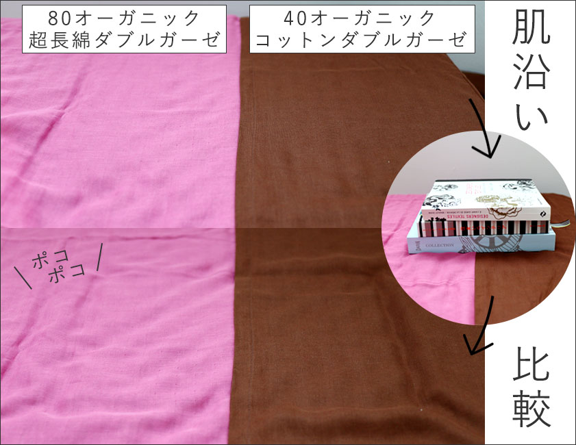 洗えば洗うほどふわふわに