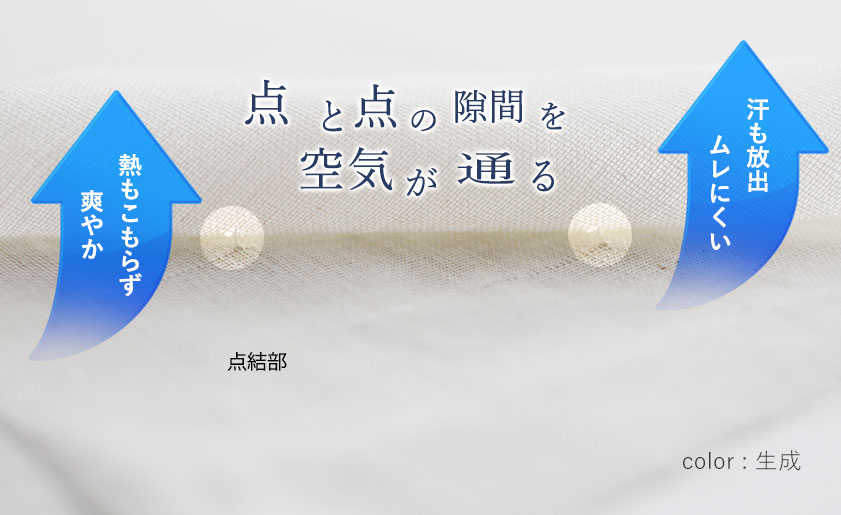 点結ガーゼで高い通気性、吸水性、吸湿性