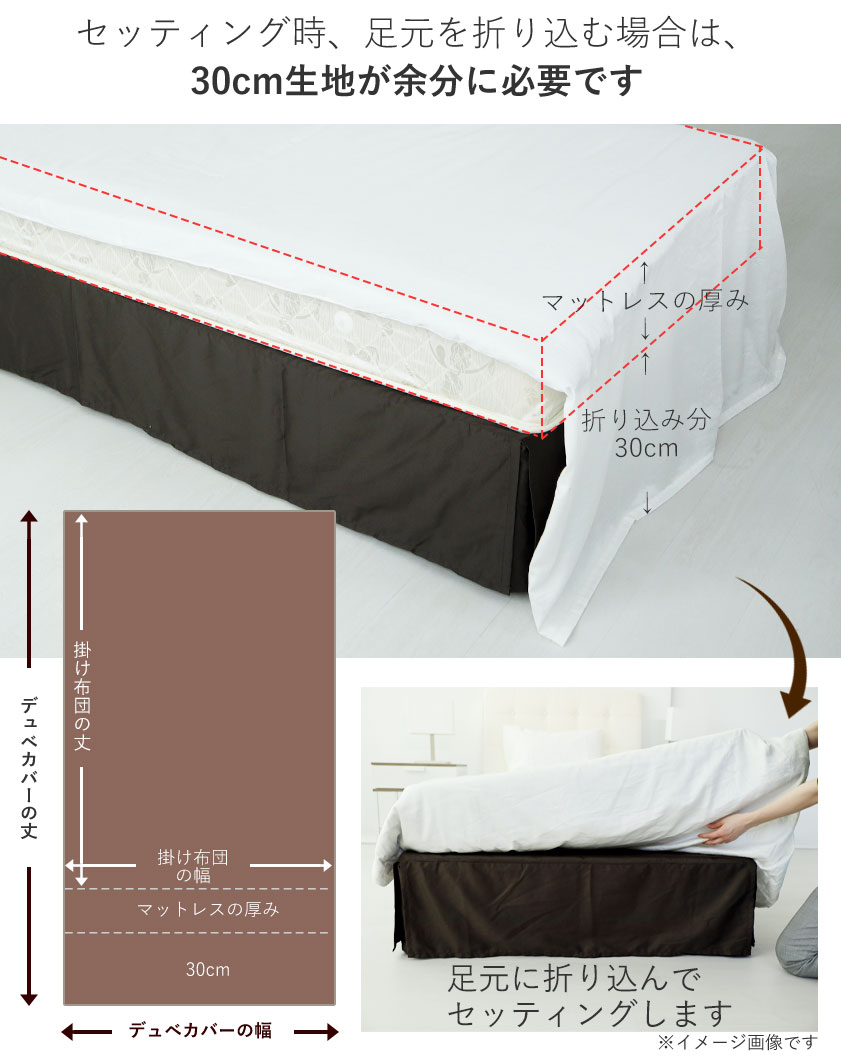 デュベカバー(封筒型)の使用方法