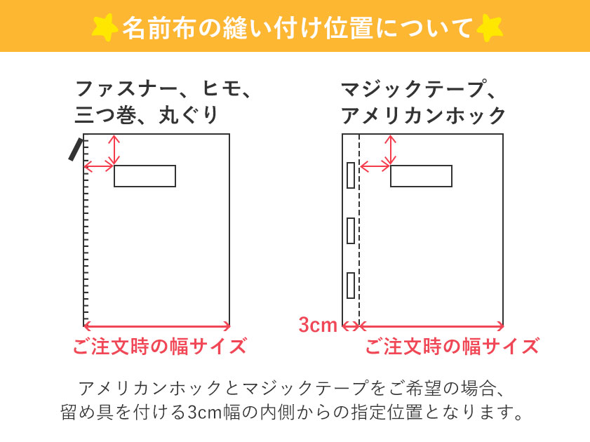 幅サイズの仕上がりについて