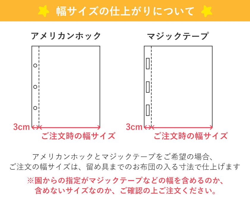 幅サイズの仕上がりについて