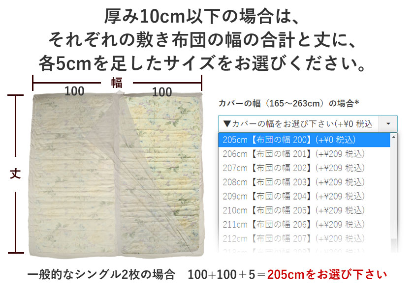 ワンタッチシーツの2枚連結幅の選び方、厚み10cm以下の場合