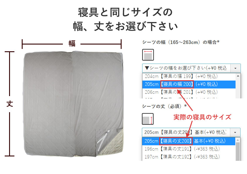 敷きシーツ（四隅ゴム付きシーツ）のファミリーサイズの幅の選び方