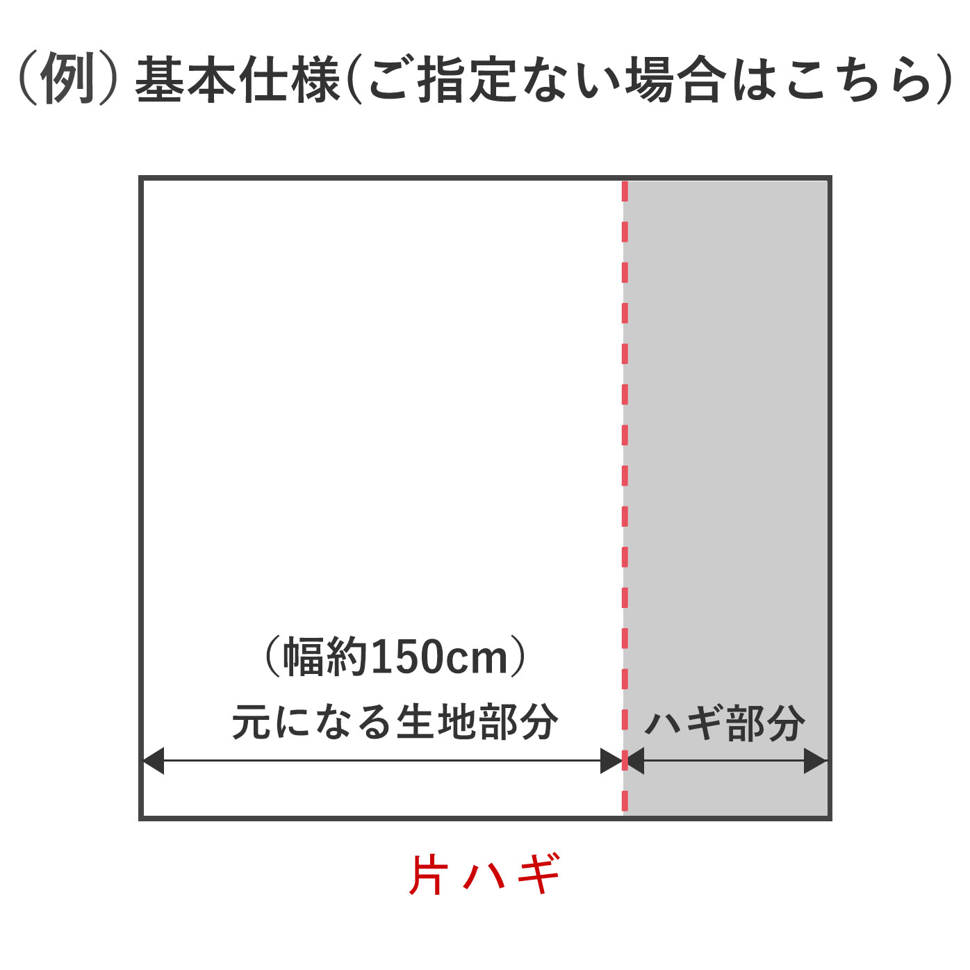 ご指定のない場合は、こちらの片ハギの仕様になります