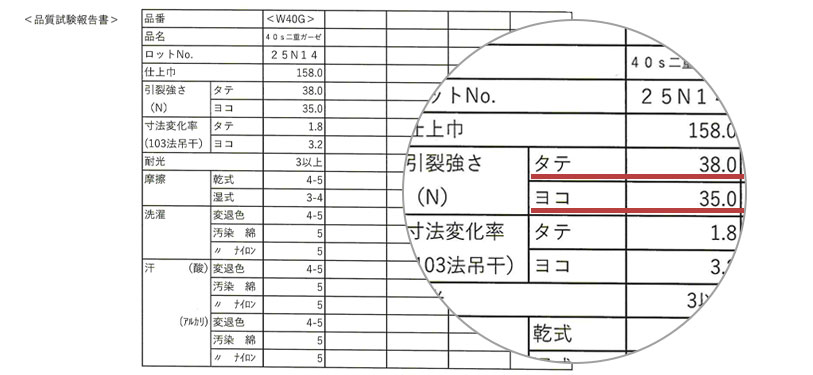 シリーズ全アイテムはこちら