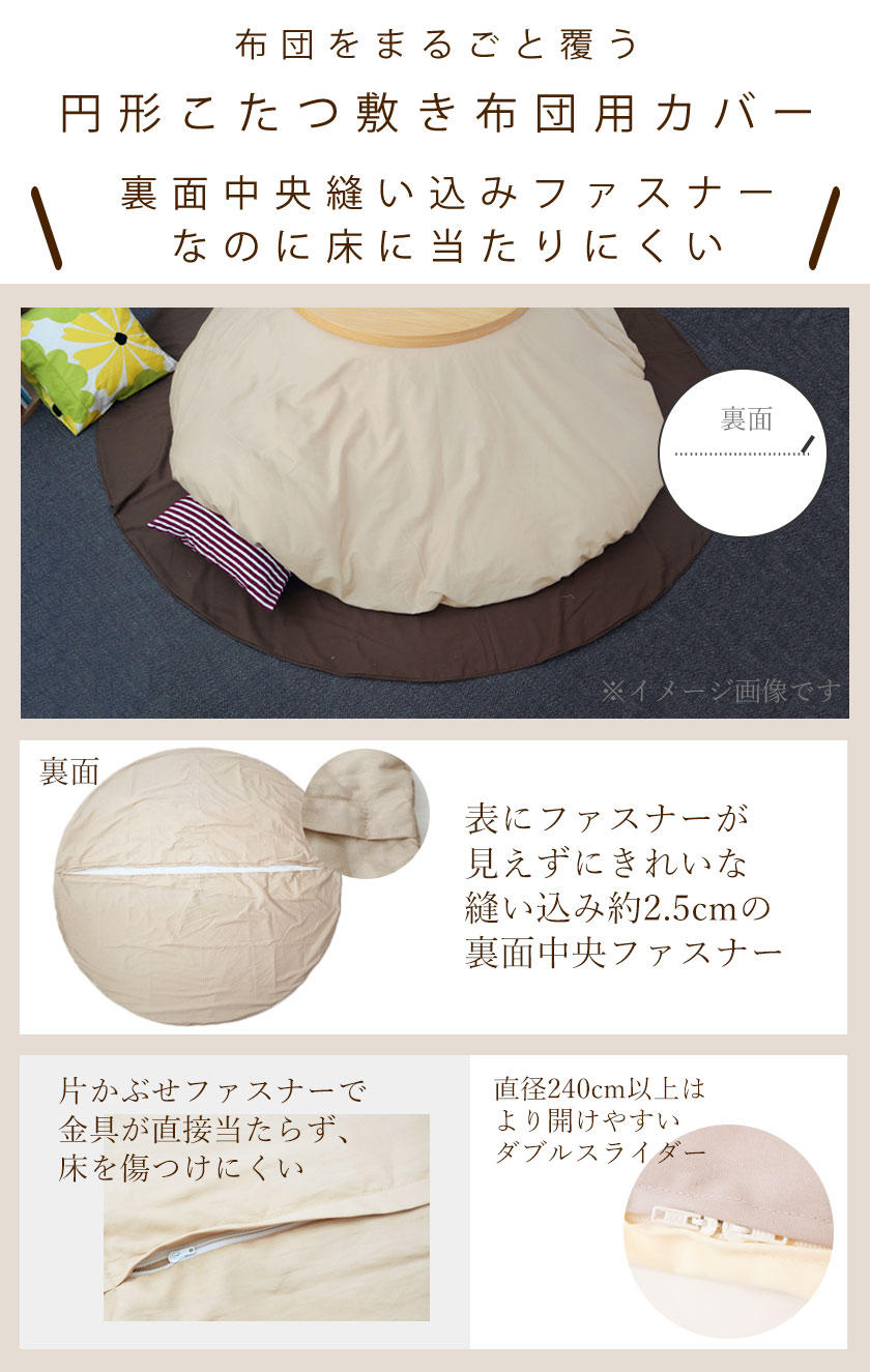 裏面中央ファスナー、4ヶ所留め具でずれ防止