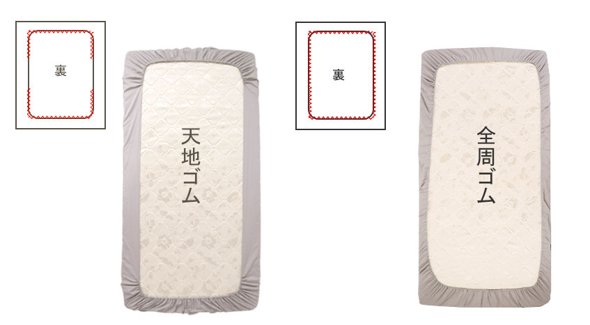 裏面のゴムの位置をかえられます