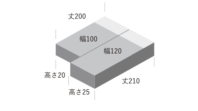 シングル、セミダブルをならべて