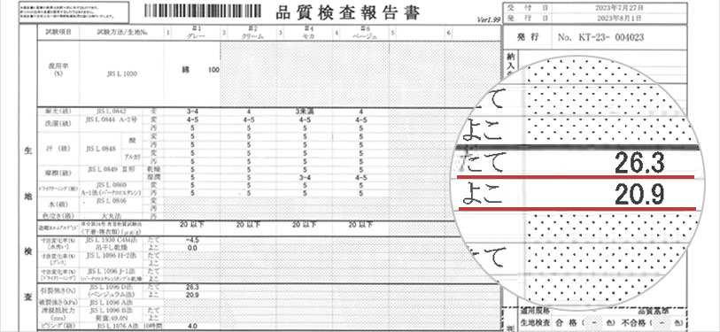 引き裂き強度が証明する安心の耐久性