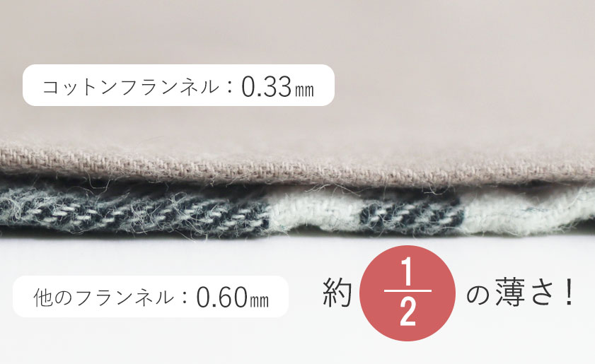 お肌に触れる部分はコットン100%