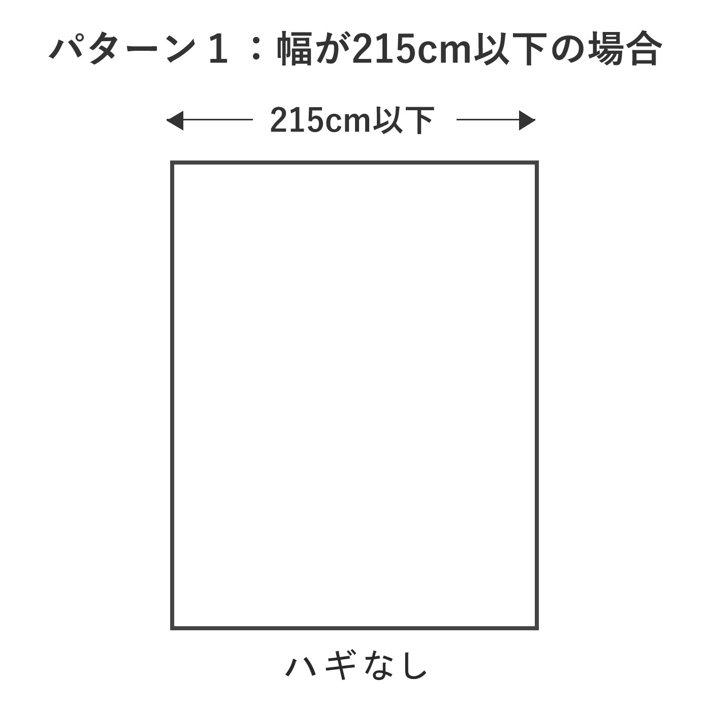 ご注文の際に通信欄にご記入いただいた場合のみ、両ハギをお選びいただけます