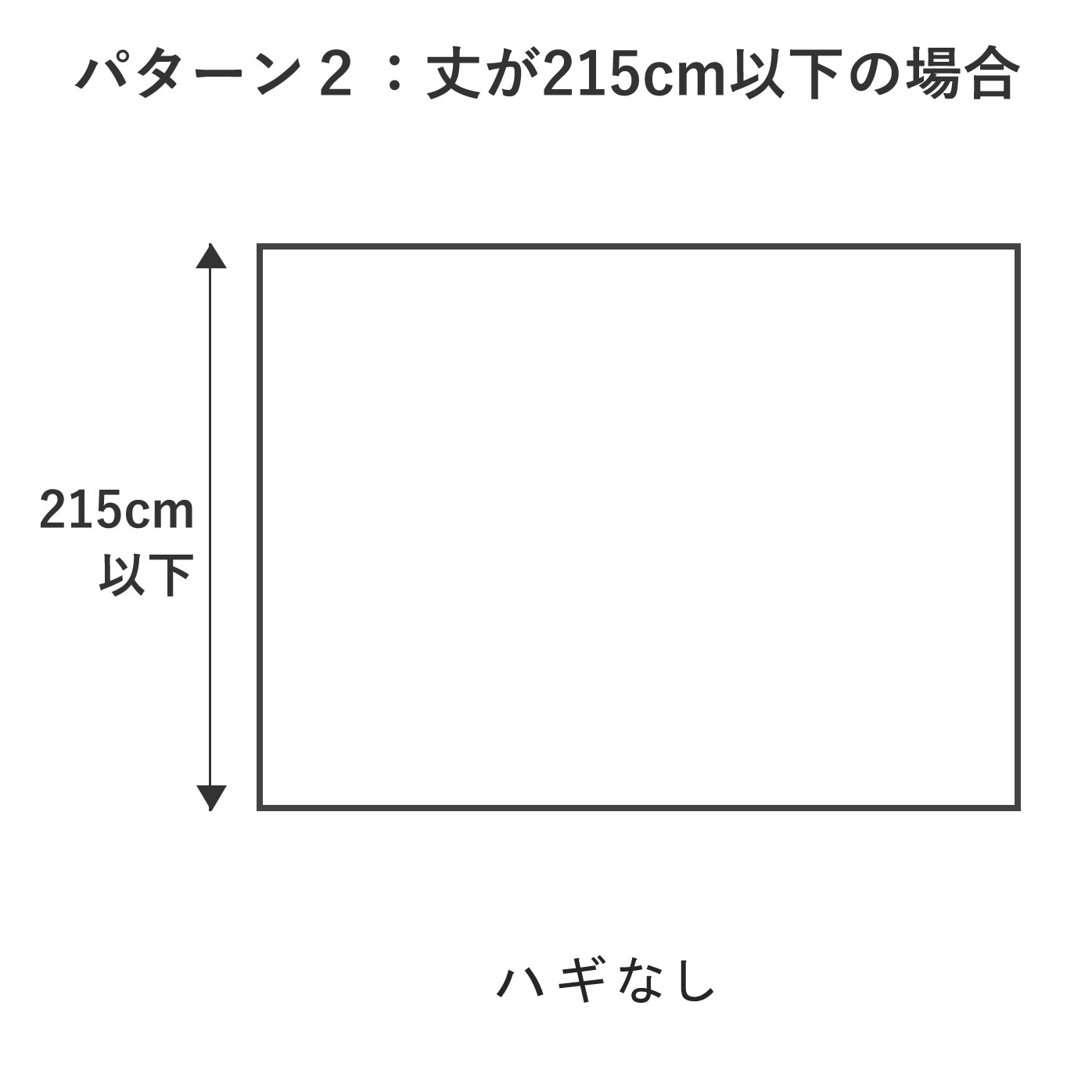 ご注文の際に通信欄にご記入いただいた場合のみ、ベッドハギをお選びいただけます