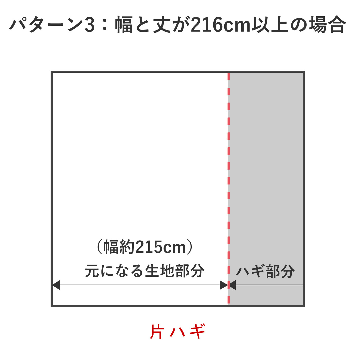 ご注文の際に通信欄にご記入いただいた場合のみ、ベッドハギをお選びいただけます