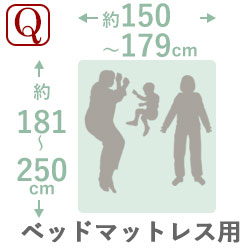 ベッドマットレス用
