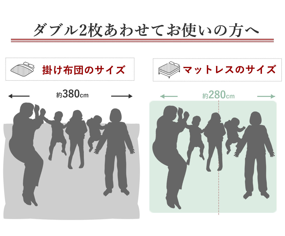 サイズオーダーファミリーサイズ