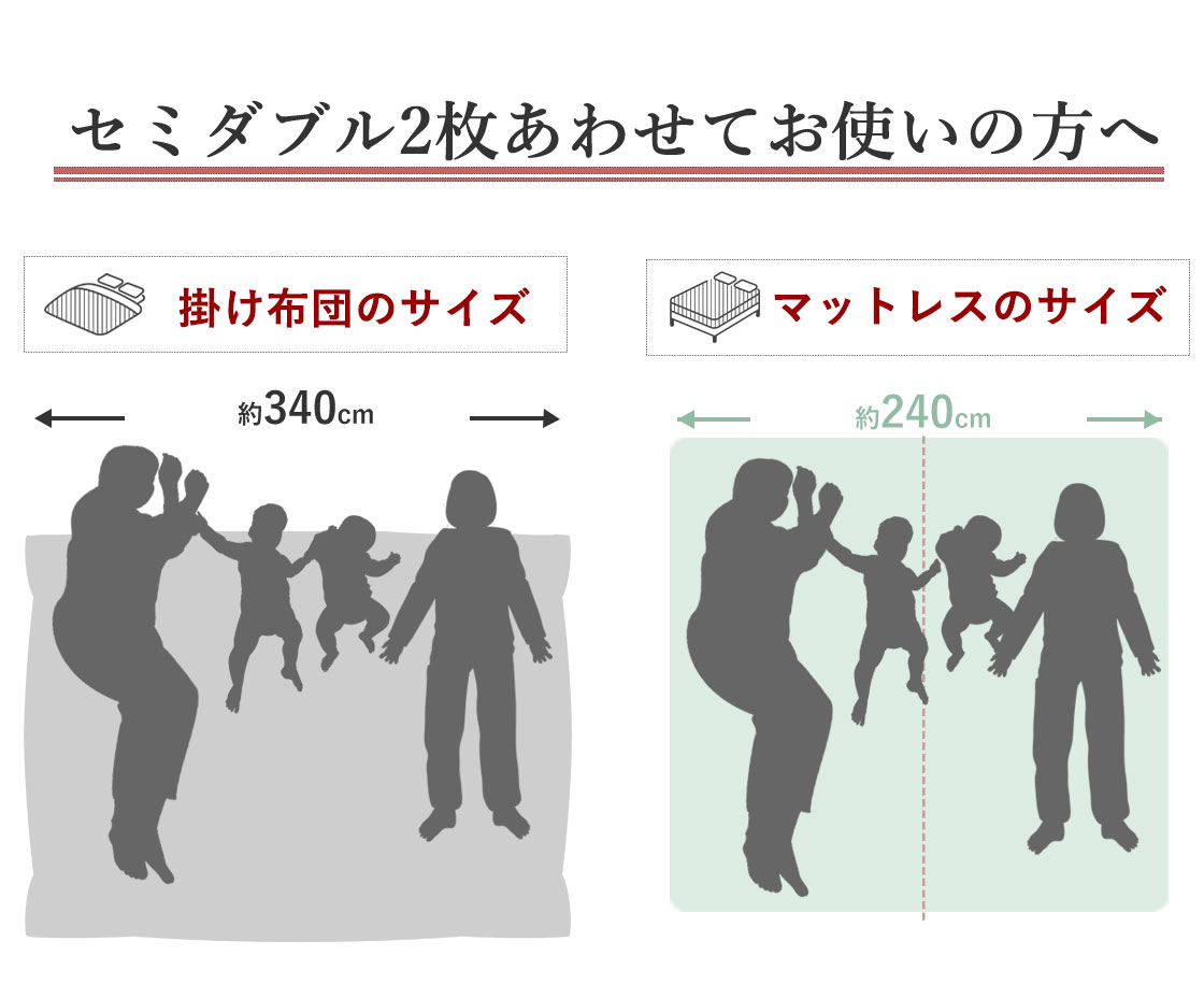 サイズオーダーファミリーサイズ