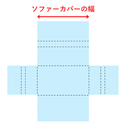端から端までを直線距離で計測して下さい