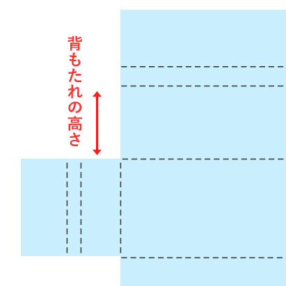 端から端までを直線距離で計測して下さい