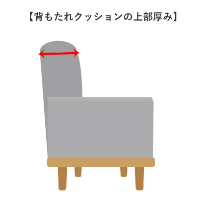 タグをご確認ください