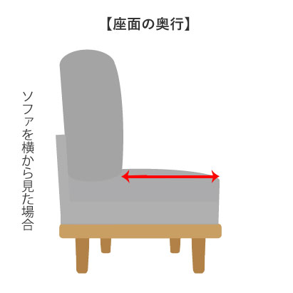 タグをご確認ください