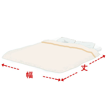 端から端までを直線距離で計測して下さい