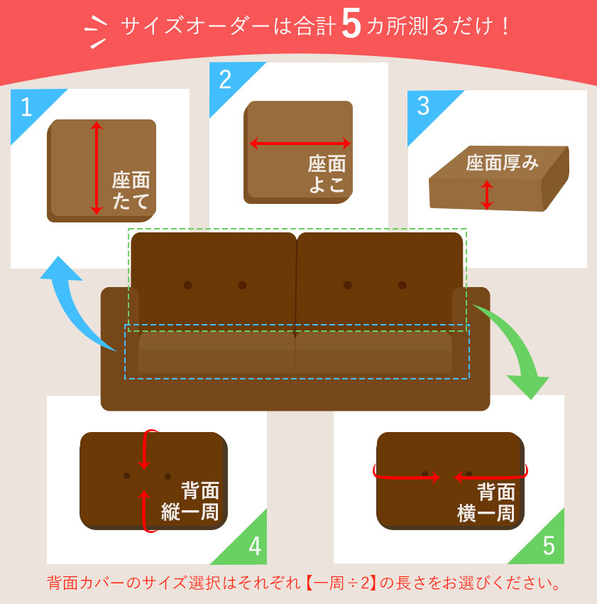 サイズオーダーは5カ所