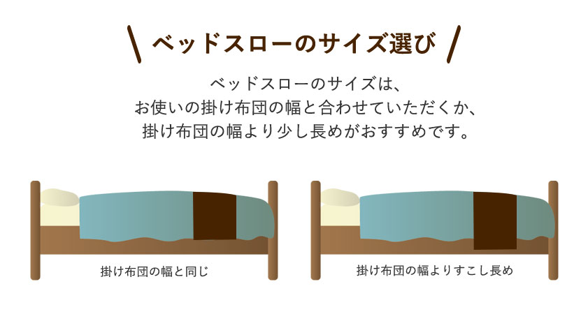 ベッドスローのサイズ選び