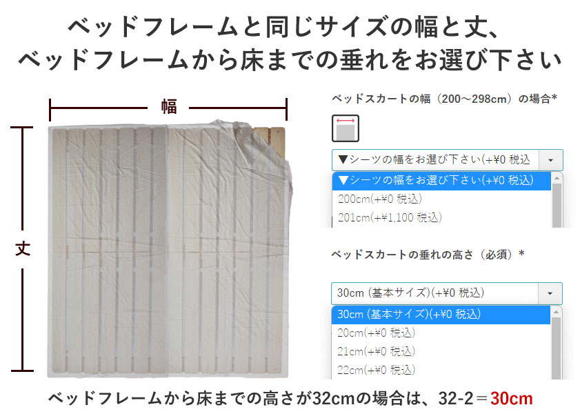 ファミリサイズの幅の選び方