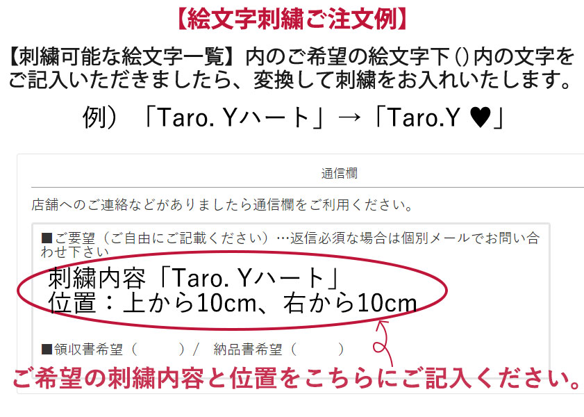 刺繍内容と刺繍位置