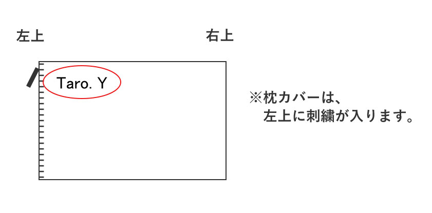 枕カバーの刺繍位置の指定について