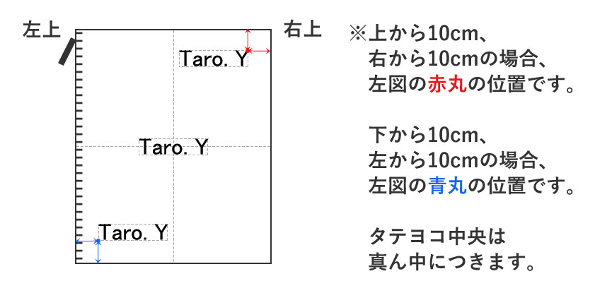 刺繍位置の指定について