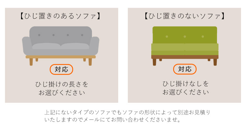 ファスナータイプ