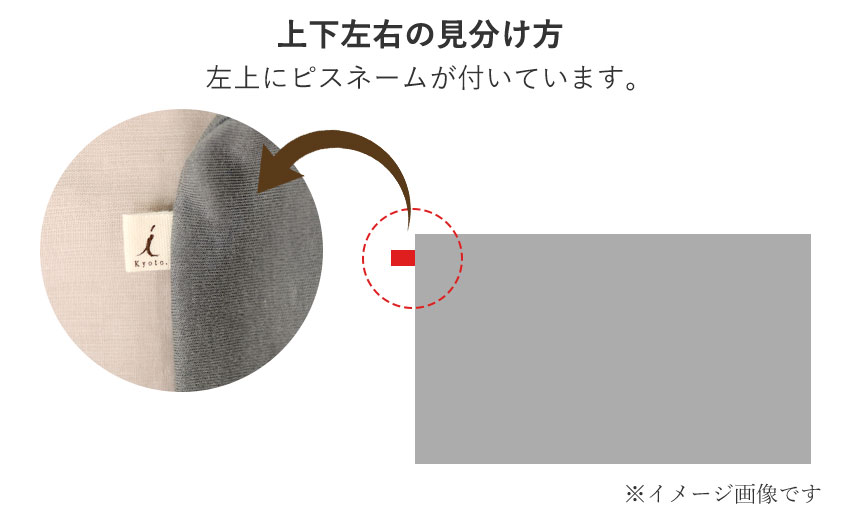 上下左右の見分け方