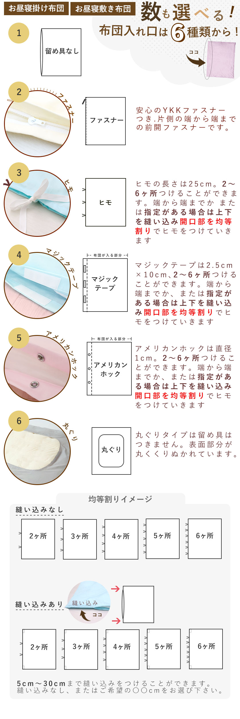 布団入れ口は6種類から