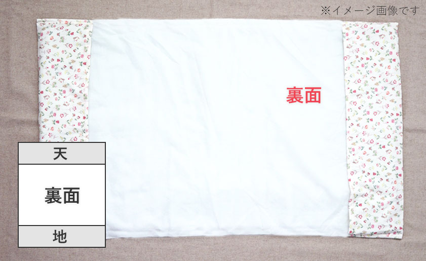 裏面天地折り返し